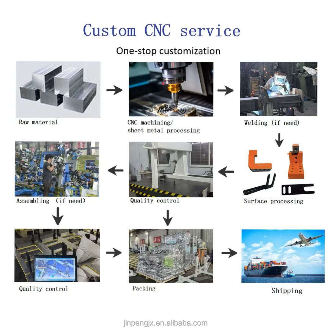 Custom Metal Processing Service Cnc Machine Spare Parts 5 Axis Precision Aluminum Cnc Milling Machining Parts