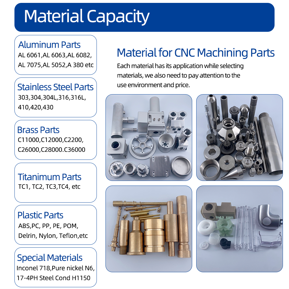 Customized CNC Machining Service for Stainless Steel Parts-Sheet Metal Fabrication Milling Turning Services OEM/ODM Accepted