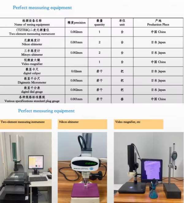 OEM & ODM Custom Metal Services CNC Machining Aluminum/Steel/Copper/Brass Parts Fabrication Customized Part CNC